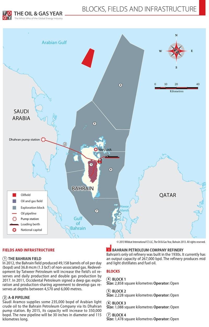 mapa Bahrajn bloky
